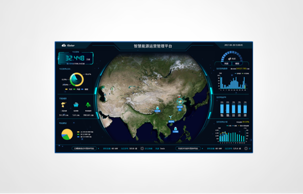 智慧能源管理平臺